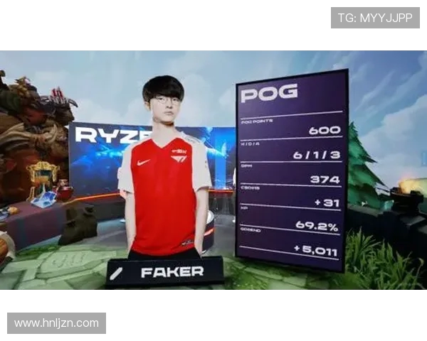 Faker带领中路重构战略提升个人实力与团队协作的全新挑战 Faker带领中路重构战略提升个人实力与团队协作的全新挑战