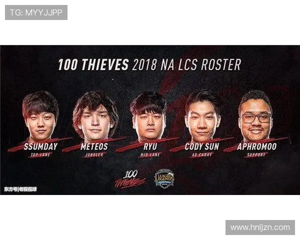 100 Thieves战队崛起背后的故事与电竞传奇的全新篇章 100 Thieves战队崛起背后的故事与电竞传奇的全新篇章