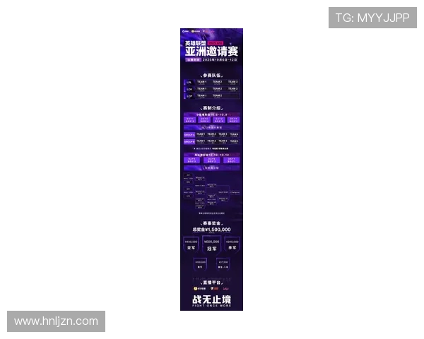 2025英雄联盟电竞赛事全景解析创新战术与明星选手精彩对决