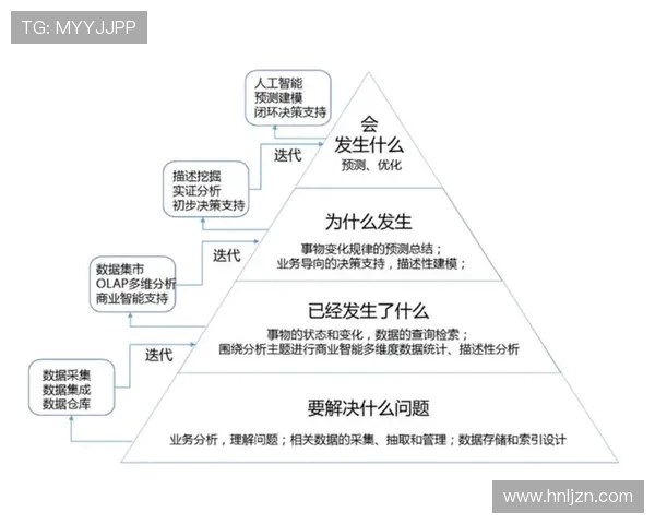以北京WB为中心探索未来智能城市发展的趋势与挑战 以北京WB为中心探索未来智能城市发展的趋势与挑战
