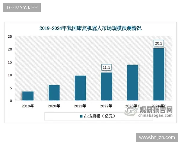 电竞产业崛起推动数字娱乐变革多元发展趋势与未来前景分析 电竞产业崛起推动数字娱乐变革多元发展趋势与未来前景分析