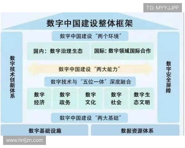《2025年全球电竞赛事趋势分析:新兴战队崛起与技术创新推动行业变革》 《2025年全球电竞赛事趋势分析:新兴战队崛起与技术创新推动行业变革》