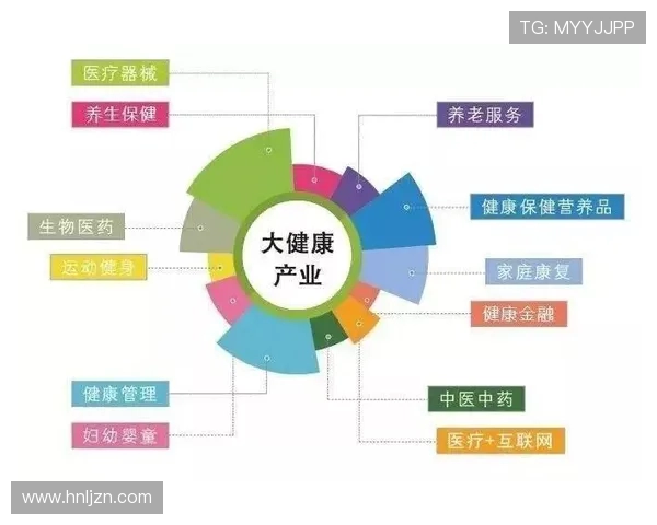 体育运动与健康生活方式的深度融合与未来发展趋势分析 体育运动与健康生活方式的深度融合与未来发展趋势分析