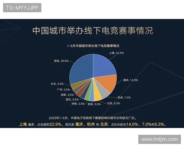 电竞产业崛起与发展：全球化进程中的机遇与挑战分析