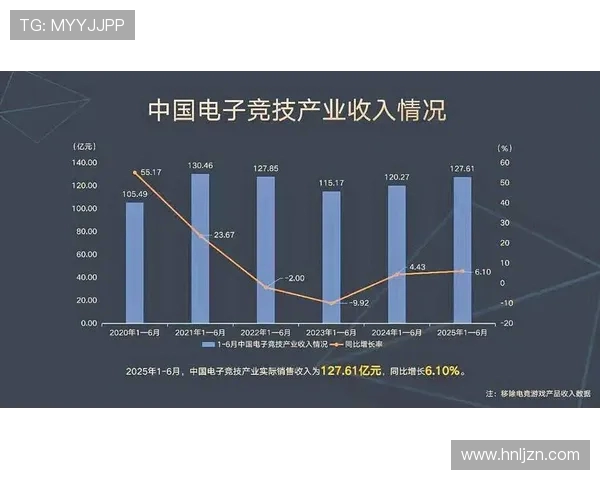 聚焦电竞职业联赛发展探讨数字竞技产业未来机遇与挑战