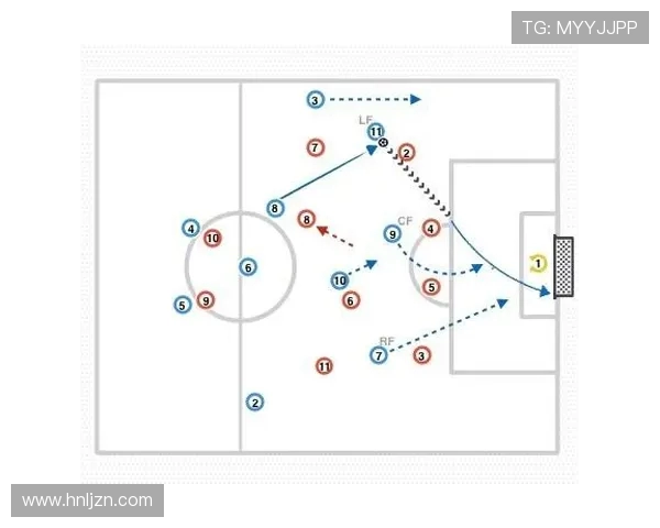 深入分析上海网球队的进攻策略与战术特点探讨