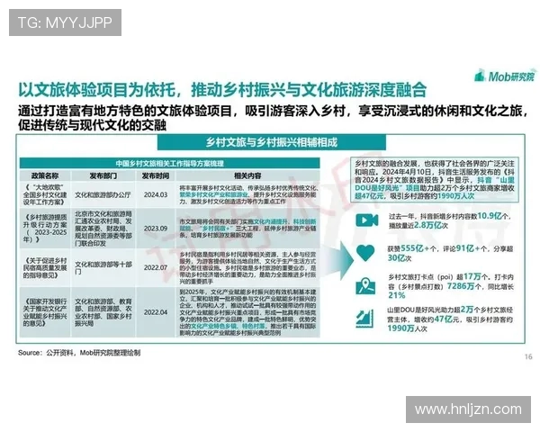 全球足球战术革新与青训体系协同发展及职业联赛影响趋势解析深度